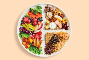 Подробнее о статье Правило тарелки: принципы здорового питания