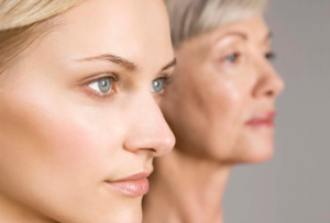 Подробнее о статье Как определить тип старения кожи